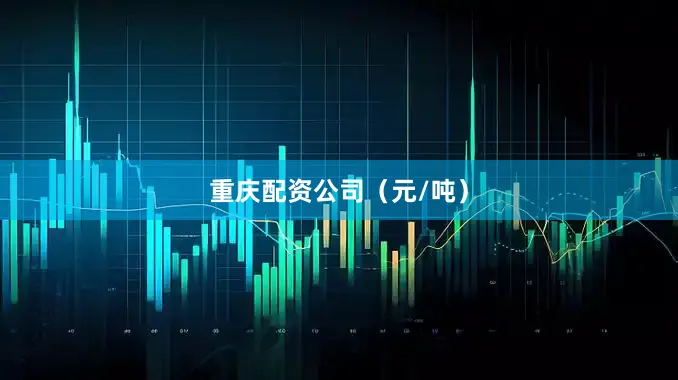 重庆配资公司（元/吨）